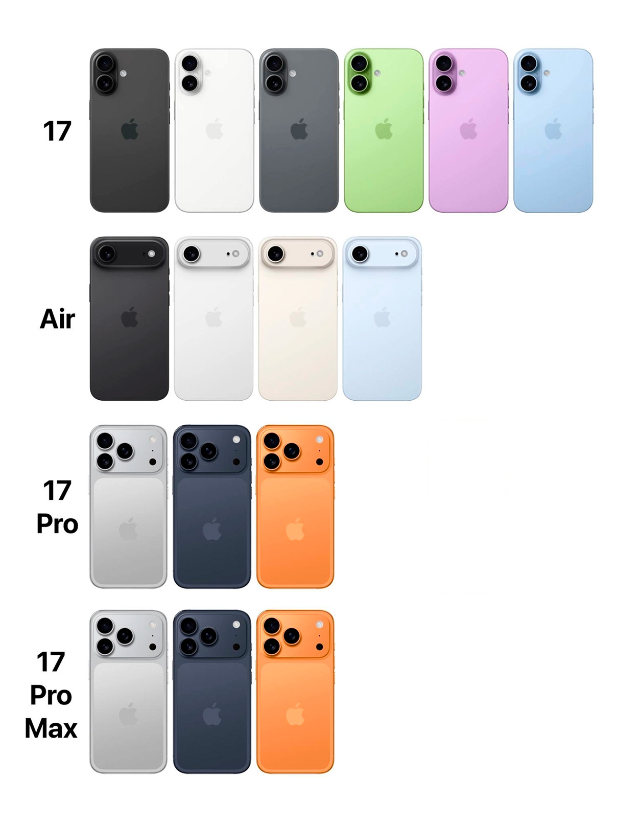 Grade com as cores do iPhone 17, iPhone 17 Air, iPhone 17 Pro e iPhone 17 Pro Max
